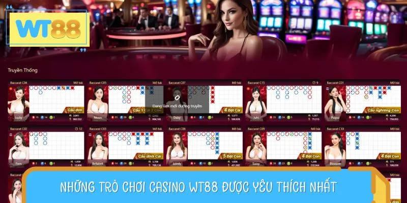 Những trò chơi casino WT88 được yêu thích nhất