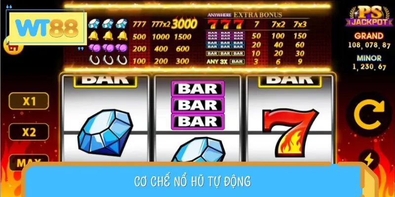 Cơ chế nổ hũ tại đây được thiết kế tự động, hệ thống sẽ kích hoạt bất ngờ