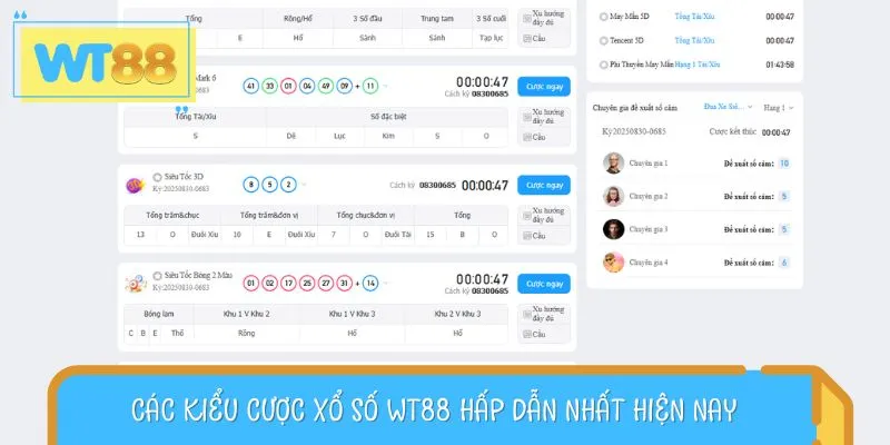 Các kiểu cược xổ số WT88 hấp dẫn nhất hiện nay